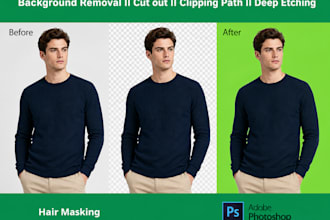do professional hair masking and background removal in photoshop,