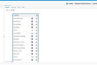 create an oracle bip report for oracle fusion