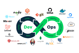 devops engineer for AWS and digitalocean
