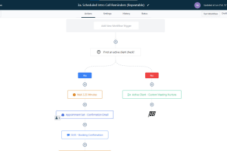 gohighlevel consultant and automation expert
