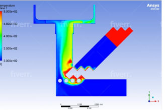 do fea, cfd, static and dynamic, thermal analysis etc using ansys software