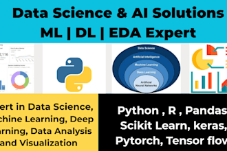do machine learning, deep learning, ml datascience python