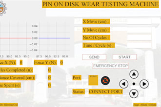 make hmi or gui human machine interface software for your embedded systems