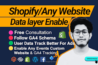 create a custom ecommerce data layer and all event tracking via GTM