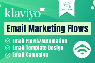 setup klaviyo email flows and design klaviyo template