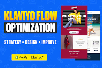 setup klaviyo email flows and design klaviyo template