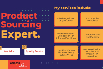 do product sourcing from alibaba and made in china