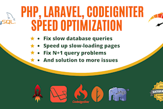 supercharge your website speed and database queries