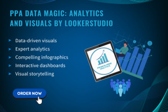 unlock insights with looker studio data visualization and analytics mastery
