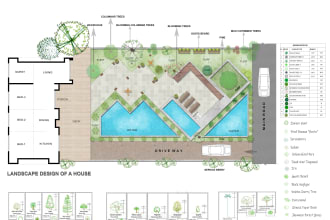 be your landscape architect