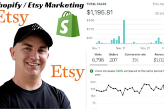 promote shopify etsy stan store manager marketing promotion traffic ads sales