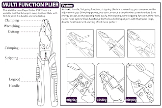 create line art and manual instruction for your product