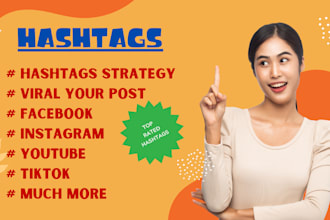 provide top rated hashtags with strategy to viral social media posts