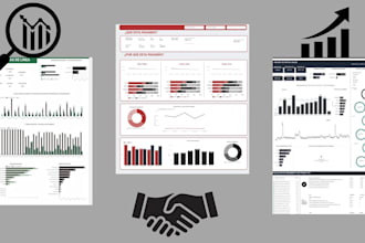 design custom looker studio dashboards to visualize your data