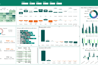 provide consultancy, custom power bi reports and dashboards
