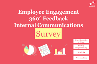 execute employee engagement surveys and communication audit