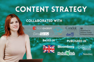 create your business content strategy for linkedin, website articles blogs