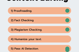 do ai content editing and paraphrase written content