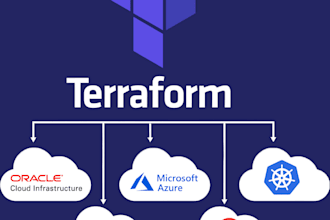 setup your cloud infrastructure with terraform