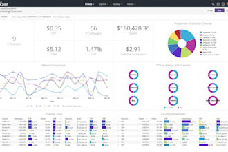 be your expert data analyst tutor