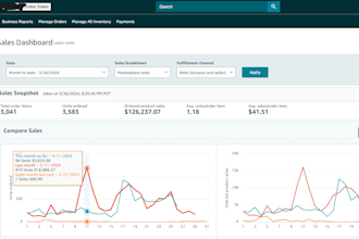 automate your amazon dropshipping business with distributions