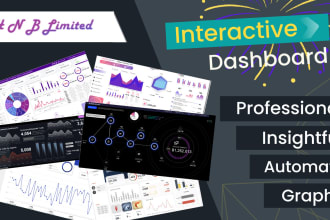 analyze and visualize excel data and design interactive dashboard,graph in 24hrs