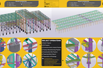 all about steel structures