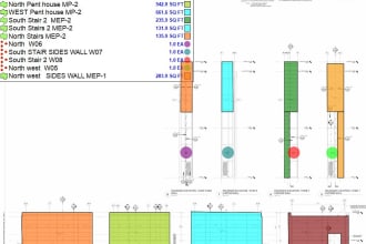 material take off, quantity takeoff and cost estimation