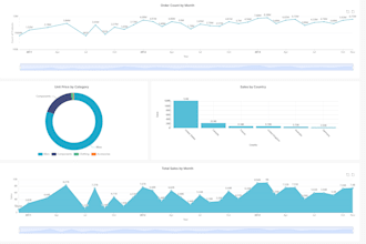 create dashboards using apache superset