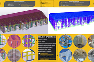 all about light steel structures cfs
