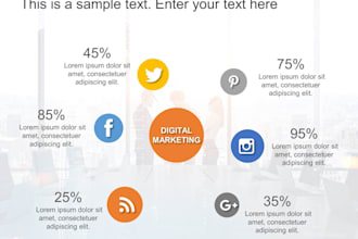 boosting your online presence