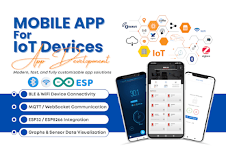 develop android app for iot, ble, home automation, esp 8266, esp 32