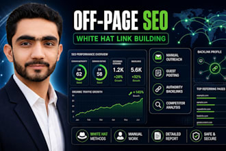 build high quality backlinks with white hat off page SEO
