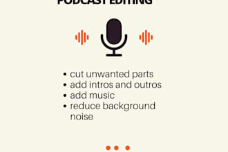 edit your podcast audio