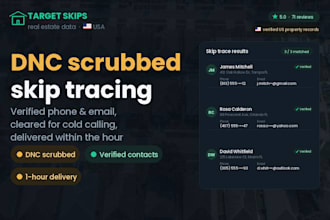 do dnc scrubbed skip tracing for real estate leads