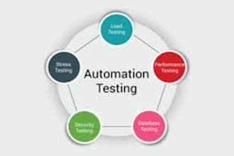 professionally test your rest API using postman and provide detailed repo
