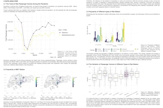 perform data analysis based on python and r