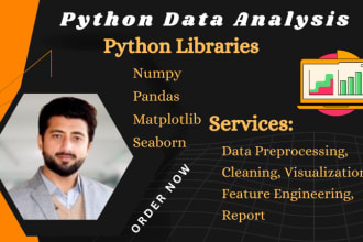 do data analysis using python, pandas, numpy, matplotlib