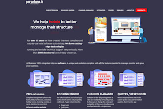 provide hotel channel manager integration for your hotel