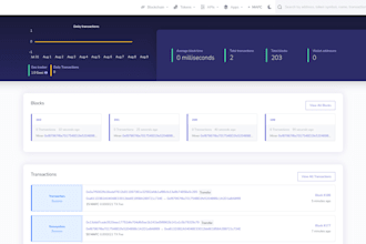 create your own evm compactible blockchain project like ethereum or bsc