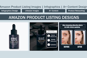 design amazon product listing images, amazon product photos