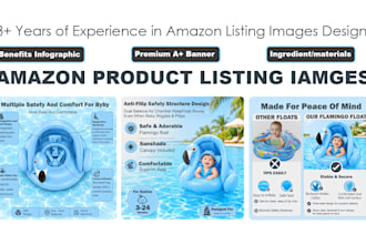 design amazon product listing images, amazon product photos