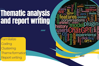 do coding and thematic analysis of qualitative interview data