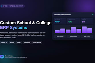 build a custom school, college or university management erp