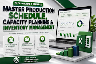 create master production schedule, capacity plan production plan, inventory etc
