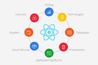 professional react js development