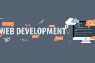 create websites adapted to all types of support