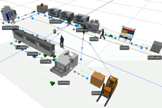 do simio simulation projects for ksa clients