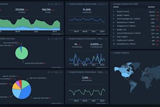 do exploratory data analysis eda in python with visualization and insights