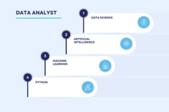 deep learning and neural network analysis using python